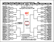 2008 NCAA March Madness: Odds and preview of the Thursday games