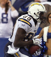 NFL playoffs: Chargers - Colts final result 28-24